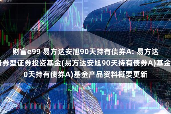 财富e99 易方达安旭90天持有债券A: 易方达安旭90天持有期债券型证券投资基金(易方达安旭90天持有债券A)基金产品资料概要更新