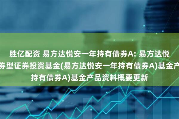 胜亿配资 易方达悦安一年持有债券A: 易方达悦安一年持有期债券型证券投资基金(易方达悦安一年持有债券A)基金产品资料概要更新