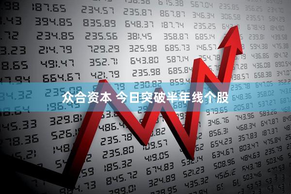众合资本 今日突破半年线个股